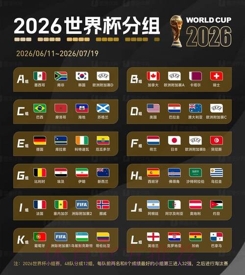 2026世界杯数据统计哪个平台好 2026世界杯数据统计哪个平台好